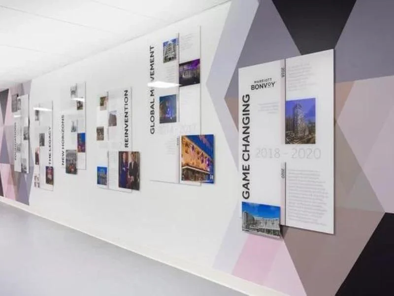 Corporate timeline wall graphics